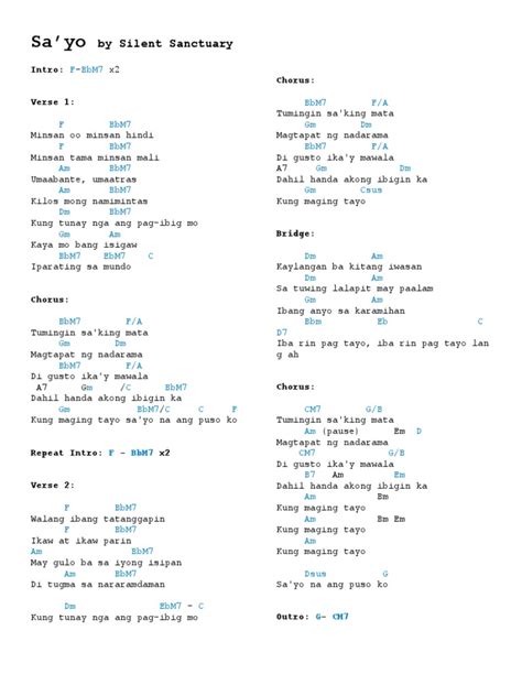 lasing na dalaga iniyot|LAGING SAYO CHORDS by ID04 @ Ultimate.